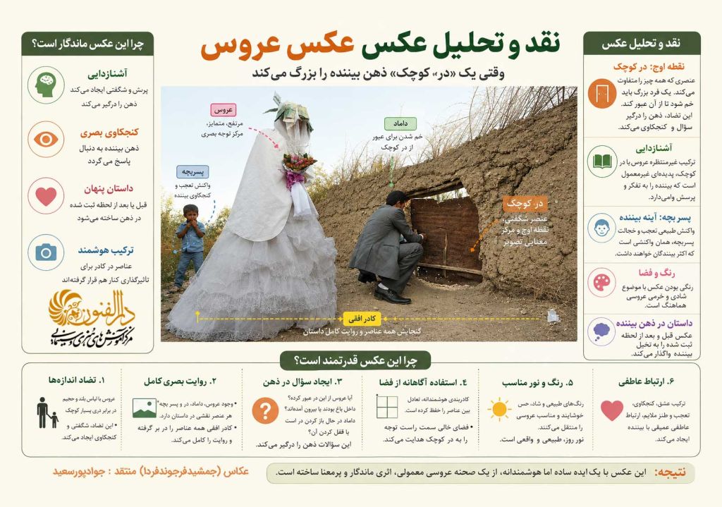 نقد عکس 155