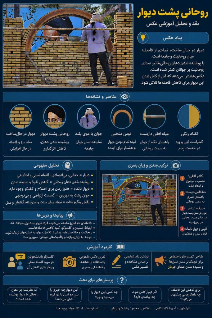 نقد عکس 156