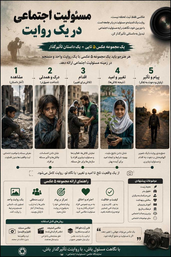 مسئولیت اجتماعی