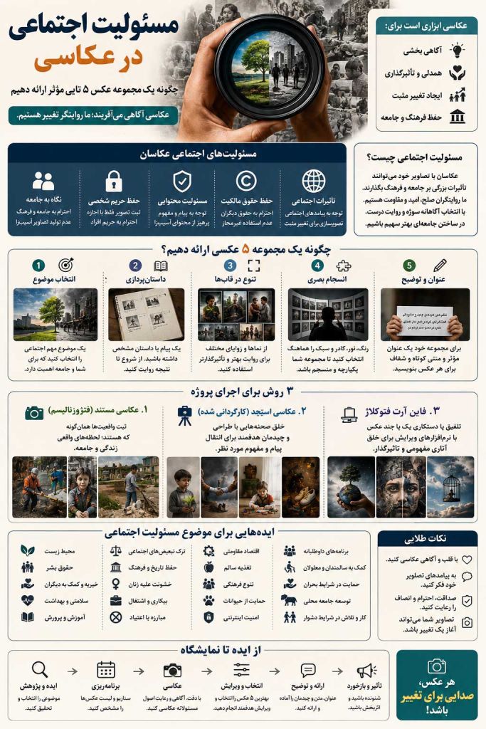مسئولیت اجتماعی