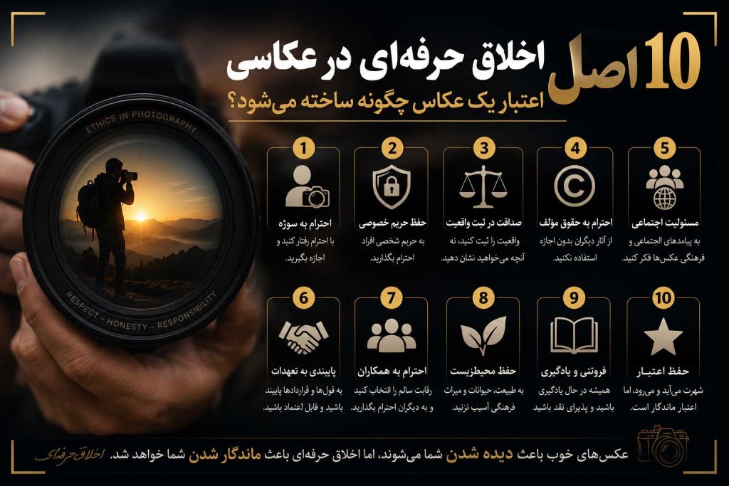 اخلاق حرفهای در عکاسی