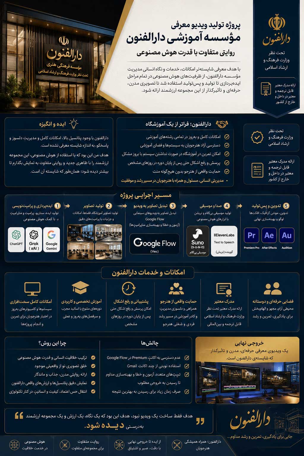 برد