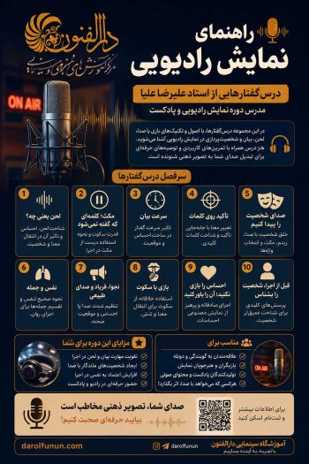 راهنمای نمایش رادیویی