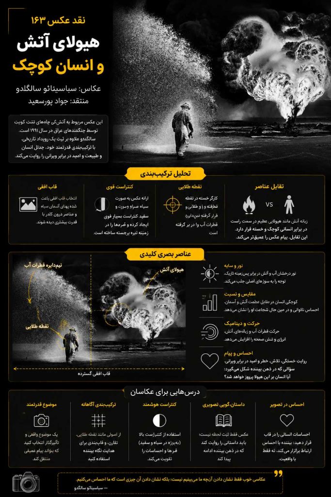 نقد عكس 163